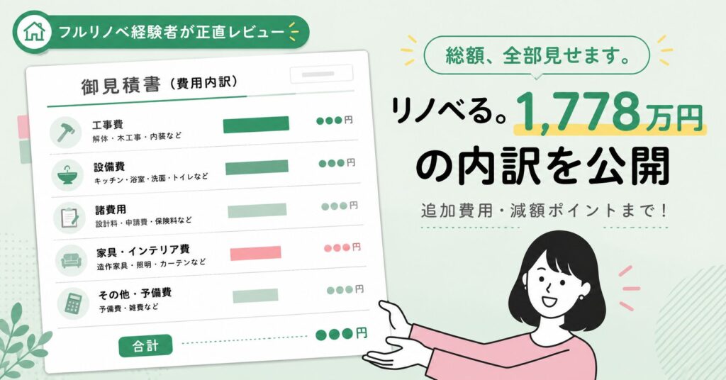 【2024年入居】リノベる。の総額1,778万円を全公開｜内訳・追加費用・減額ポイント　アイキャッチ画像